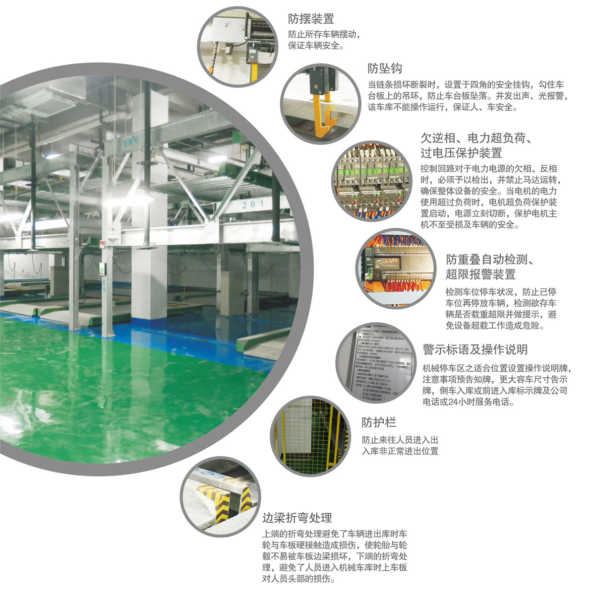 12PSH3三層升降橫移機械式停車設備安全裝置.jpg