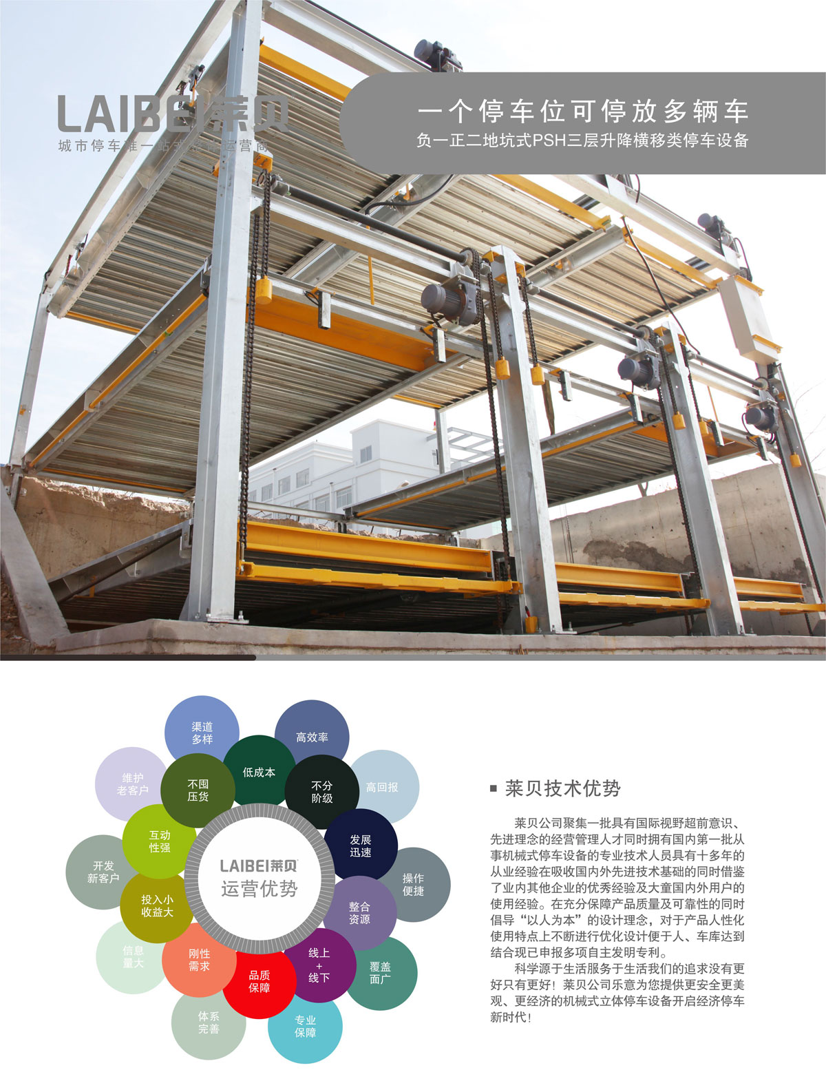 10負(fù)一正二地坑PSH3D1三層升降橫移機(jī)械式停車設(shè)備技術(shù)優(yōu)勢.jpg